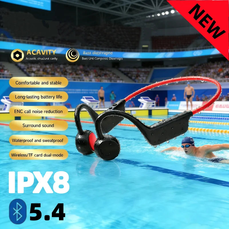 New Bone Conduction Headset Wireless Swimming Sports Headphone IPX8 Bluetooth 5.4 With Mic Waterproof Exercise Fitness 2026 Hot