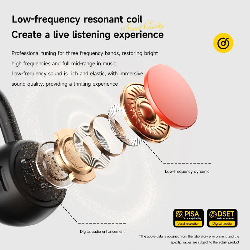 Lenovo Bone Conduction Headset Bluetooth 5.4 With Mic Waterproof Exercise Fitness Wireless Swimming Sports Headphone New 2026