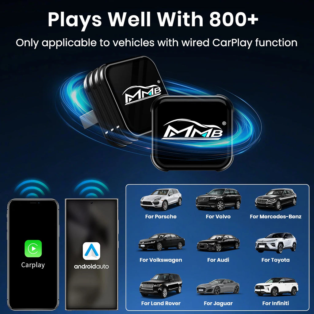MMB Mini Ultra 2in1 Wireless CarPlay Adapter Android Auto Dongle Wired to Wireless CarPlay & Android Auto Plug&Play for 98% Cars