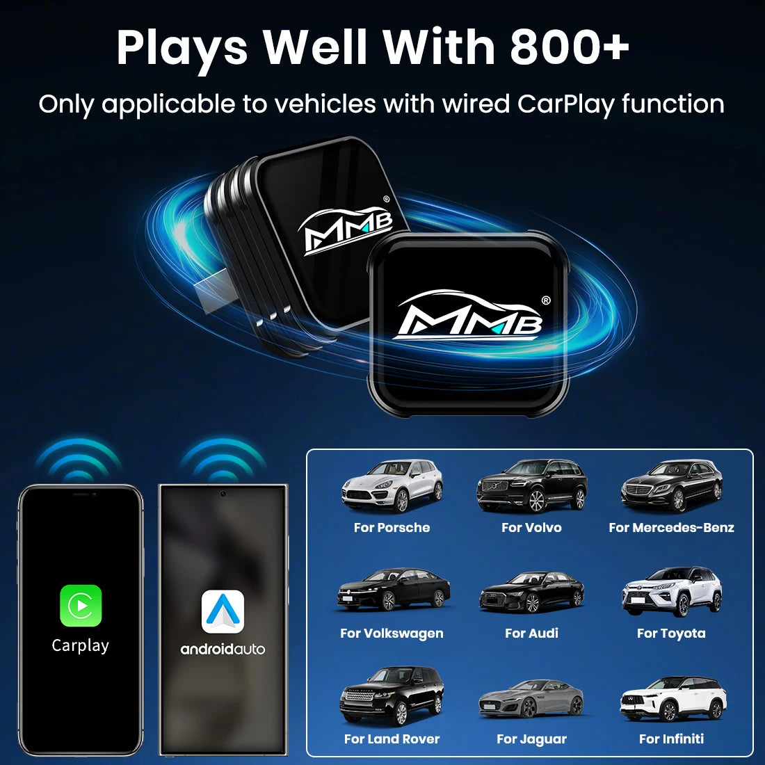 MMB Mini Ultra 2in1 Wireless CarPlay Adapter Android Auto Dongle Wired to Wireless CarPlay & Android Auto Plug&Play for 98% Cars