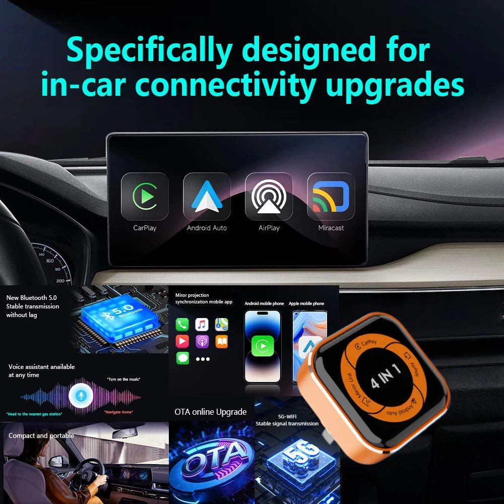 CarRocket Wireless Carplay Smart Box Android Auto Adapter Mirror Link Airplay Plug&Play Connect Universal WiFi 5 Bluetooth 5.0