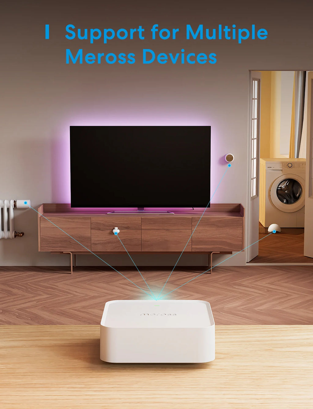 Meross Smart Wifi Hub MSH450