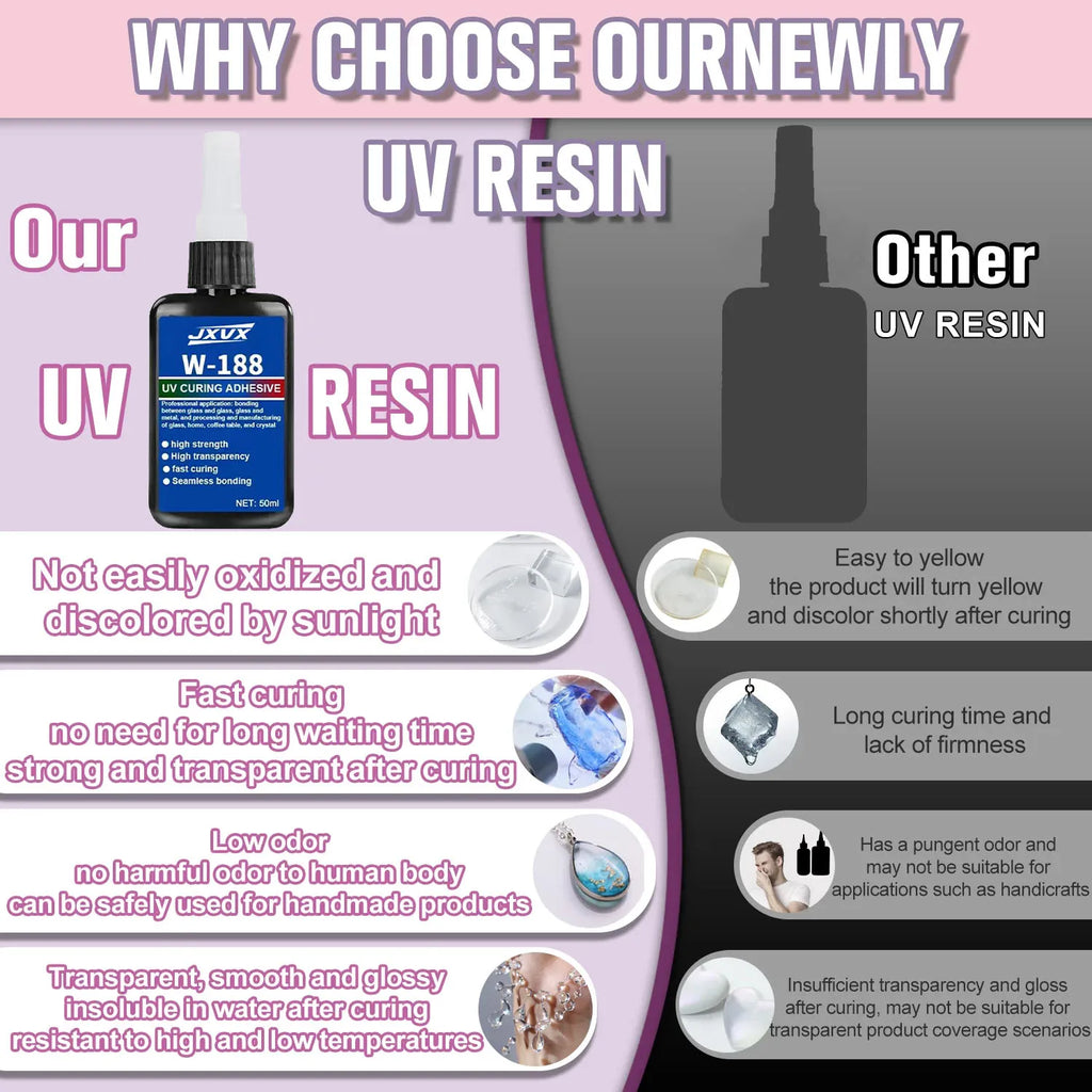 UV-curing adhesive resin for DIY jewellery Handicraft production and model making High transparency, rapid drying, high hardness