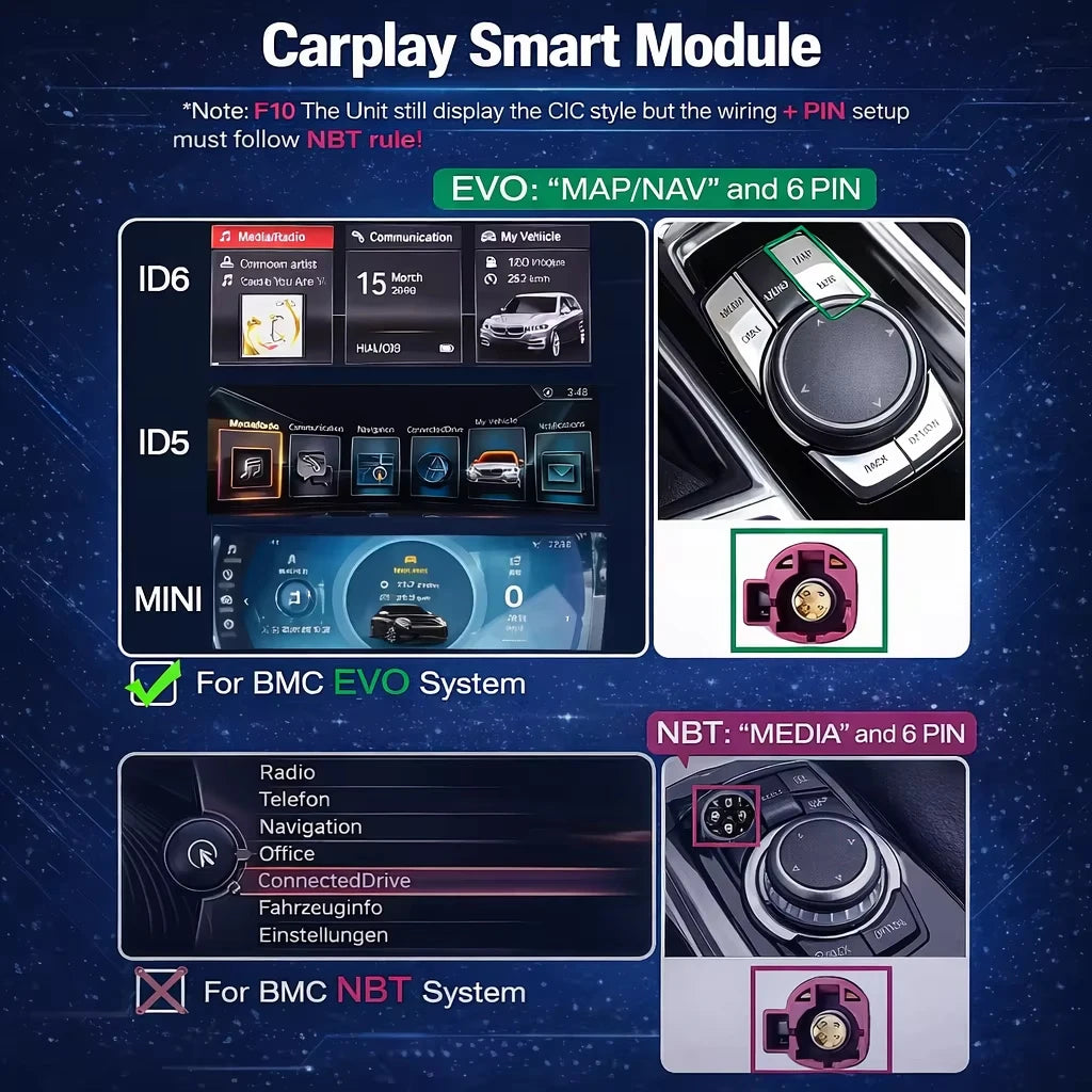 For BMW F48 F88 F15 F85 F16 NBT EVO system Wireless CarPlay Android Auto ModuleWith Bluetooth Mirror Link Navigation
