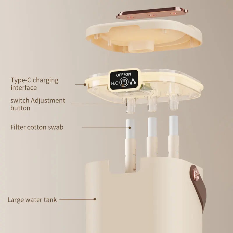 TINSOL 2L Large-Capacity Humidifier with Triple Nozzles and Night Light, Type-C Port, Air Purifier for Bedrooms and Living Rooms