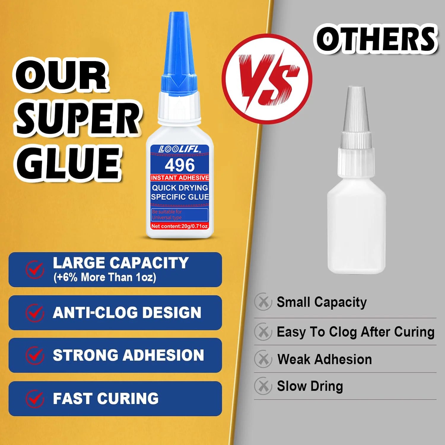 Super Strong Cyanoacrylate Universal Glue, 10 Seconds Bonding, Used for Plastics, Shoes, Metals, Ceramics, Wood, Glass and So On