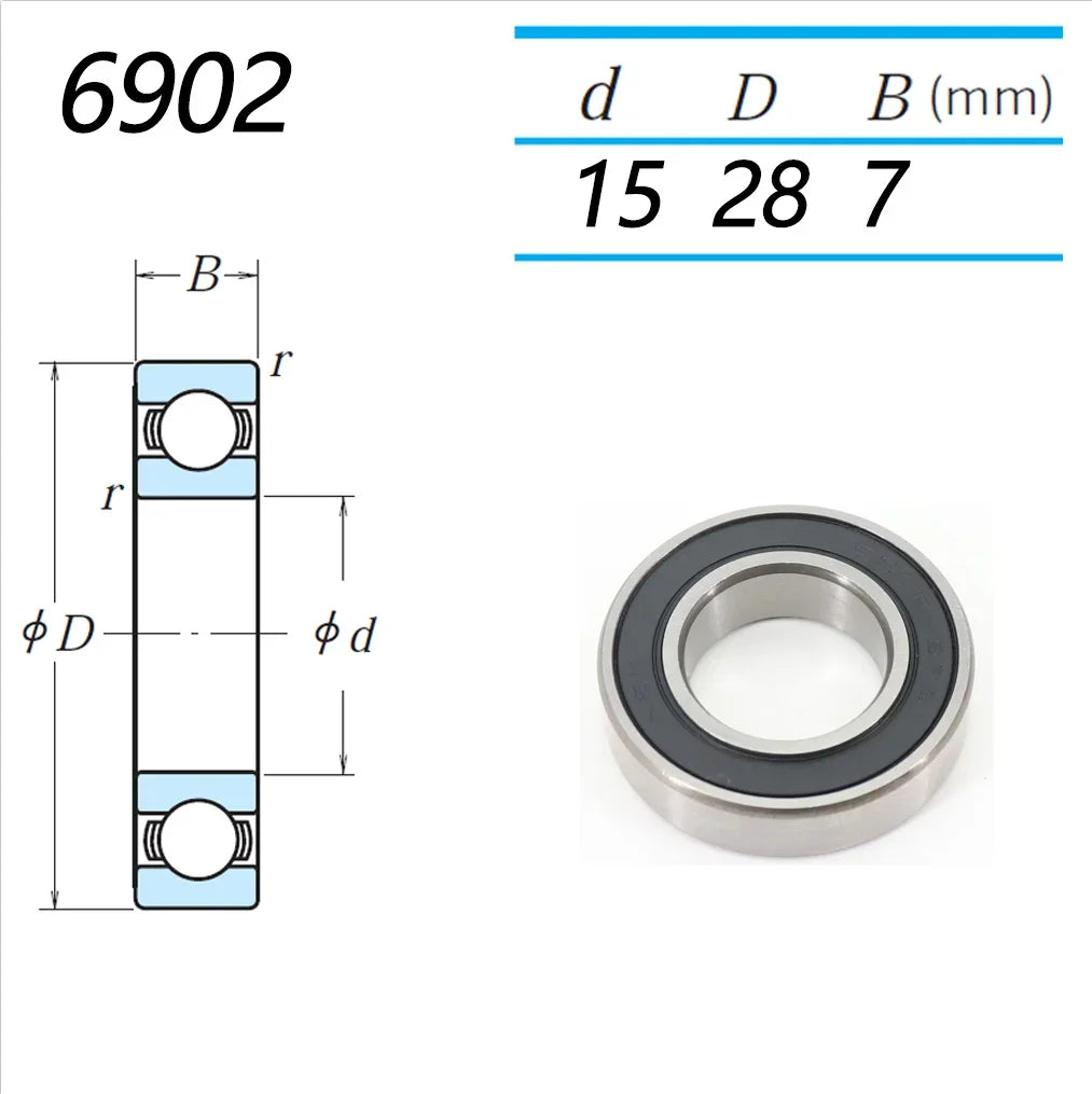 Bicycle Hub NBK Bearing Palin 6802 6902 2RS Sealed Bearing Repair Parts for KOOZER XM490 BM440 GOLDIX Hub Fastace Novatec