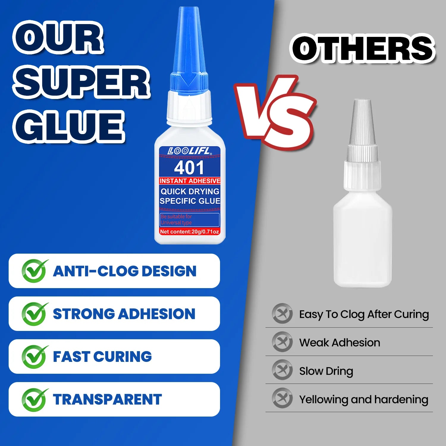 LOOLIFL - Super Plastic Glue, 10 Seconds Bonding, Waterproof, Used for Toy Repair, 3D Printing, Shoe Repair, DIY, Etc.
