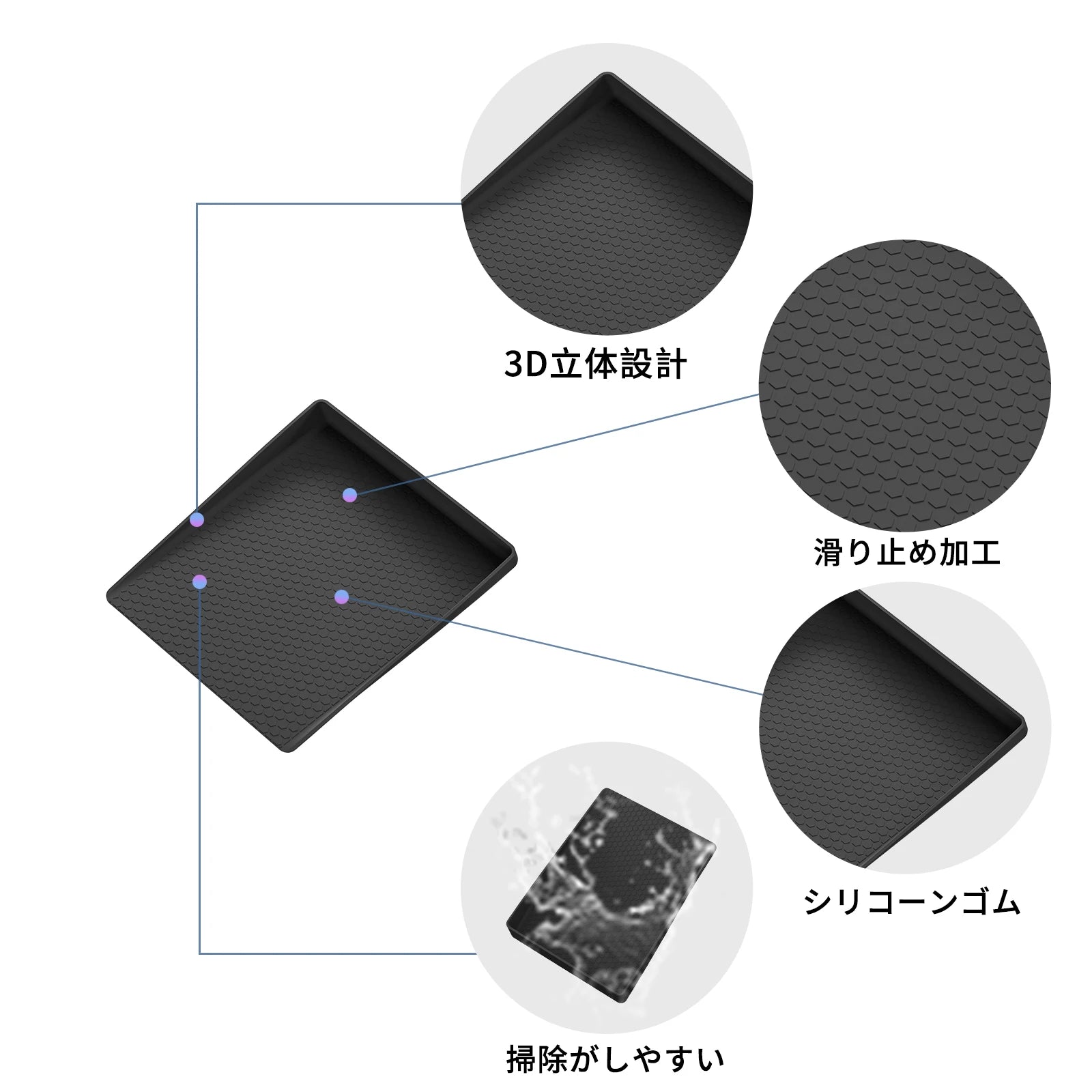 Smabee for Suzuki Jimny 2024-2026 (JC74 5 Door) Car Central Tray Pad Center Storage Box Silicone Organizer Accessories Tidying