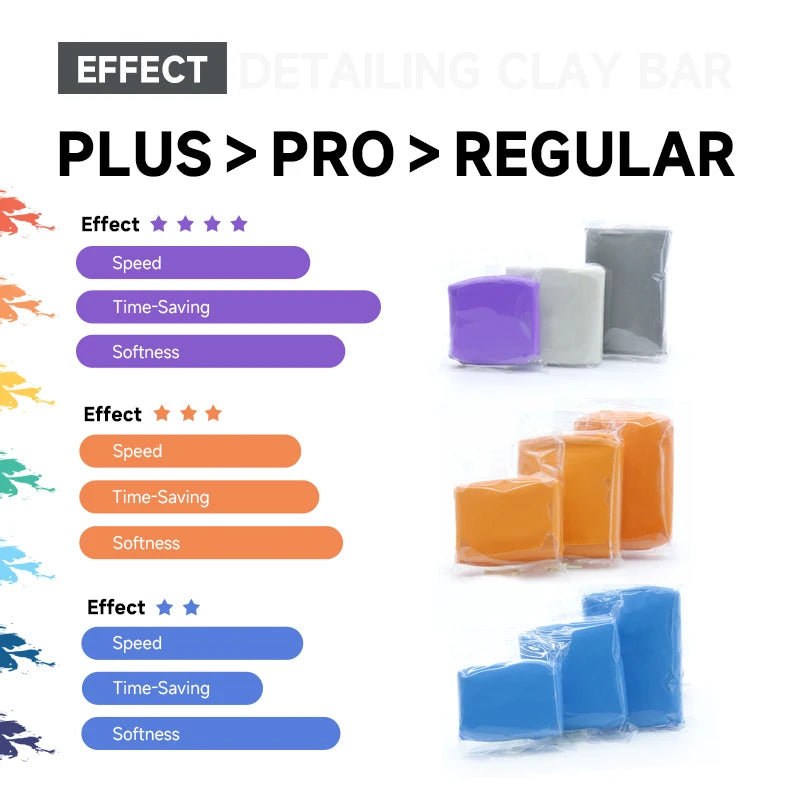 DETAILING 100g Car Clay Cleaning Bar Set Detailing Waxing Polish Treatment 500ml Magic Clay Bar Synthetic Lubricant Wash Mud