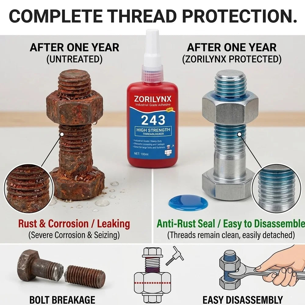 243 Threadlocker 50ml High Strength Blue Adhesive Oil Resistant Anaerobic Glue for Screw Lock Metal Bolt Nut Seal  ZORILYNX