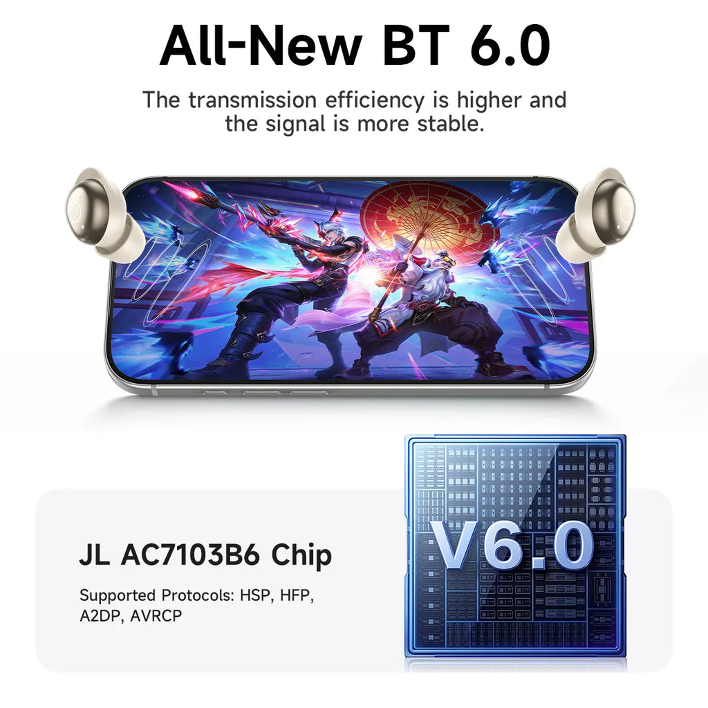 HOCO EQ37 ANC Noise Reductio Sleep Earphones AI Translation Headsets Bluetooth 6.0 Headphones HIifi Earbuds With APP Function