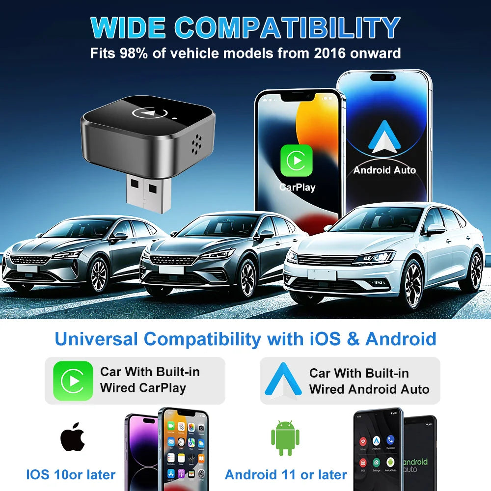 VCARLINKPLAY 2-in-1 Wireless CarPlay&Android Auto Adapter - Plug and Play CarPlay Converter, Fast Automatic Connection, Gifts