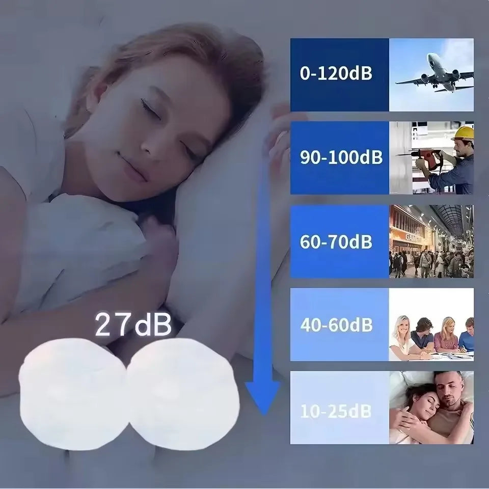 12Pcs Silicone Sleeping Ear Plugs Noise Reduction Anti Sound Insulation Earplug Sleep Ear Protection Reusable Ear Plugs