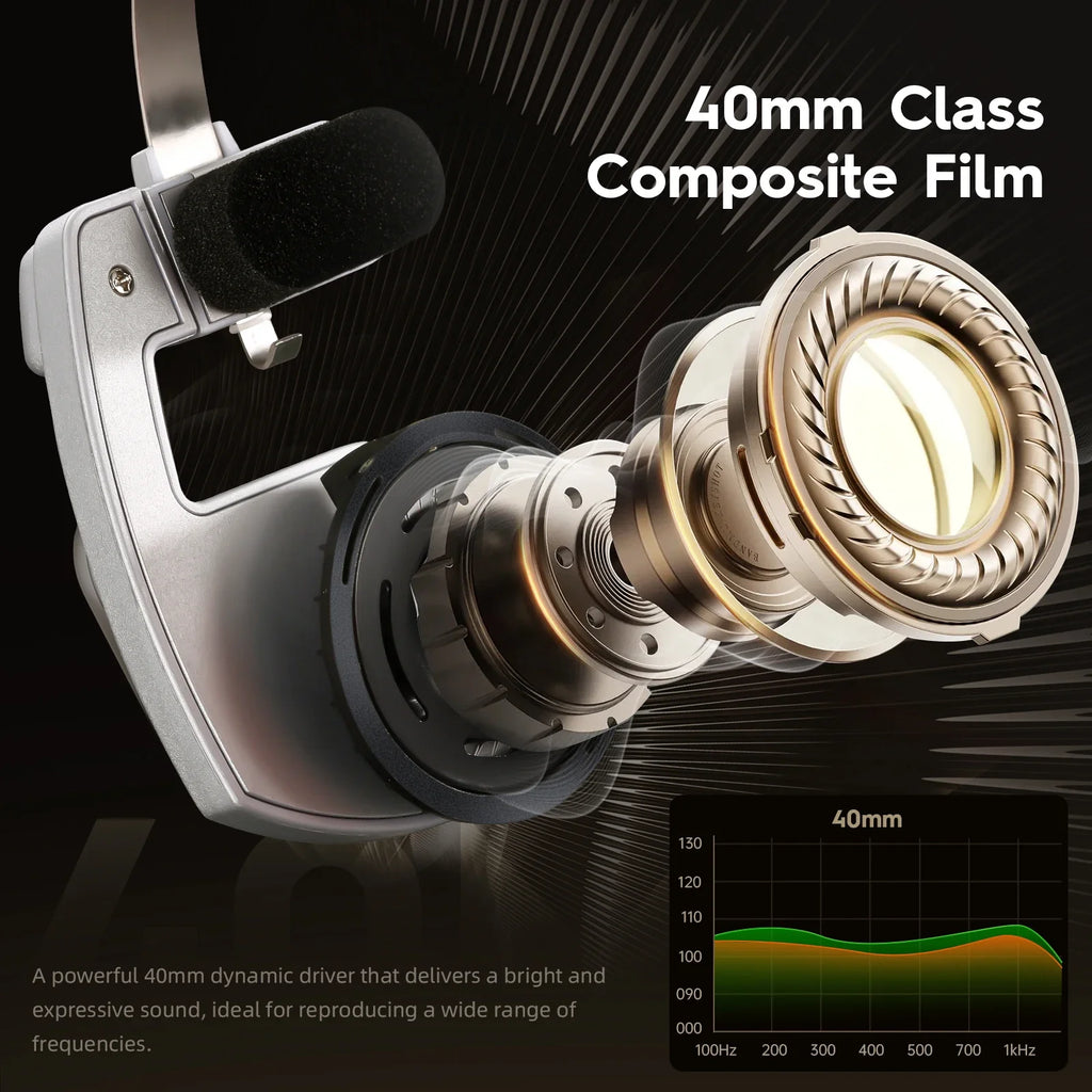 OKCSC Retro 3rd Generation Headphone Only Bluetooth Version 2-in-1 Wired/Wireless Earphones 40mm Driver Open End HiFi Headset