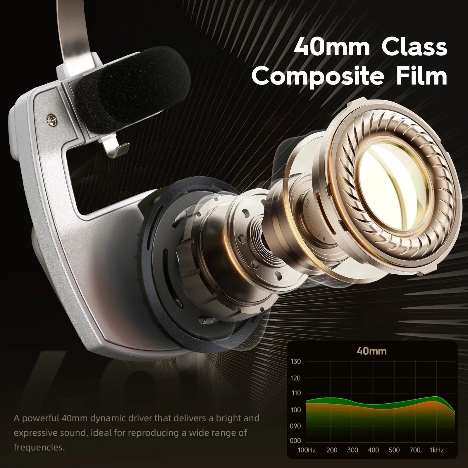 OKCSC Retro 3rd Generation Headphone Only Bluetooth Version 2-in-1 Wired/Wireless Earphones 40mm Driver Open End HiFi Headset
