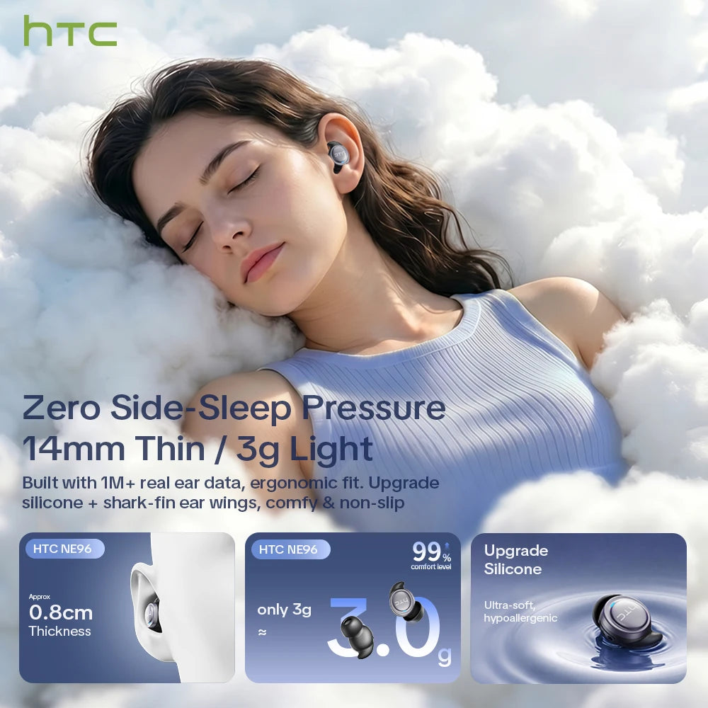 HTC NE96 TWS Sleep Wireless Bluetooth Earbuds For Side Sleepers HiFi Stereo ASMR White Noise Long Battery Portable Headset