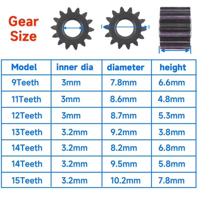 1 Piece Dc Motor Gear 9 /11 /12/13/14/15/16 Teeth Electric Motor Gears for 10.8V / 12V / 14.4V / 16.8V / 18V / 21V /25V Motors
