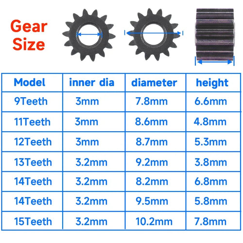 1 Piece Dc Motor Gear 9 /11 /12/13/14/15/16 Teeth Electric Motor Gears for 10.8V / 12V / 14.4V / 16.8V / 18V / 21V /25V Motors