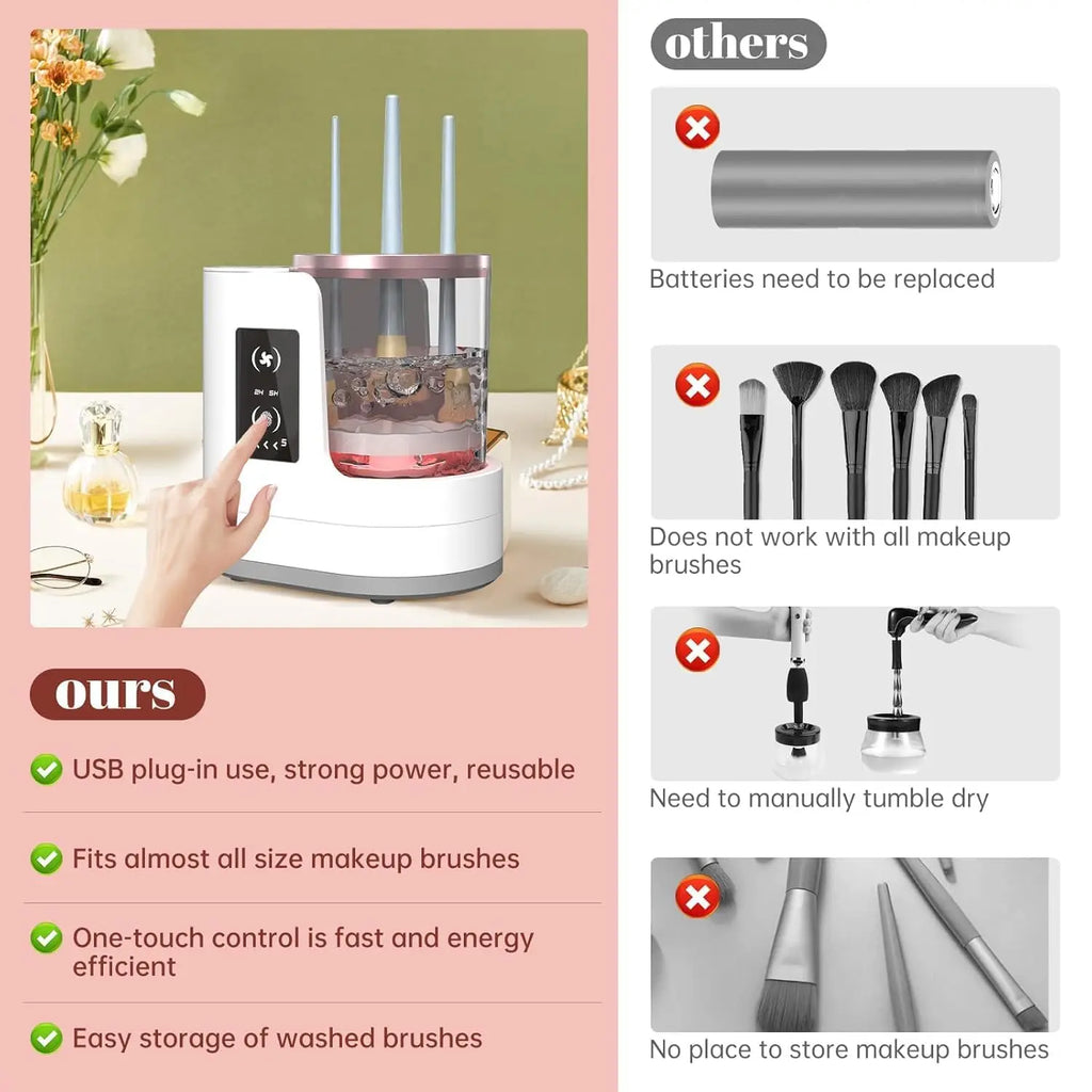 Automatic Rotating Makeup Brush Cleaner Machine Fast Drying Electric  Rubber Collar Cosmetic Clean Tools