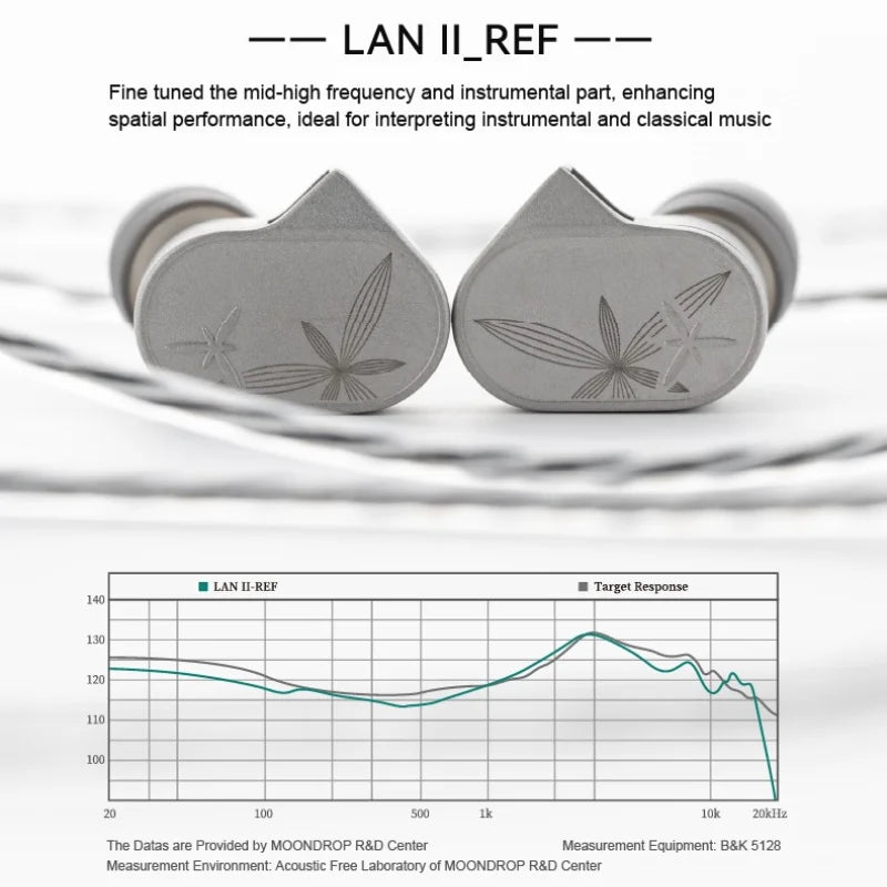 Pre-order MOONDROP LAN 2 Dual-magnetic Driver Ultra-low Distortion HiFi in-ear Monitors with Interchangeable Cable