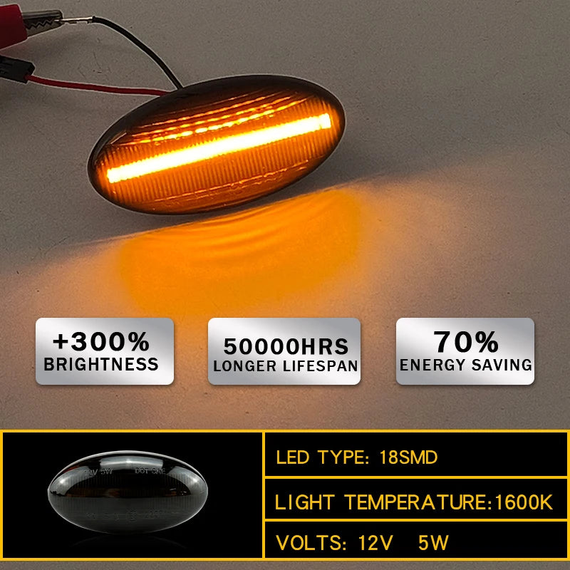 LED Light Side Marker Dynamic Fender Turn Signal For Peugeot Citroen C1 C2 C3 C5 C6 107 206 307 407 607 1007 Berlingo Jumpy