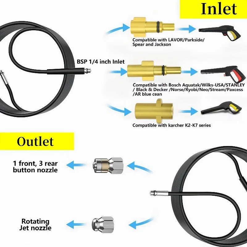 Sewer Drainage Cleaning Hose, High-Pressure Cleaning Machine Nozzle, High Pressure Hose, For Karcher Interskol Nilfisk Bosch