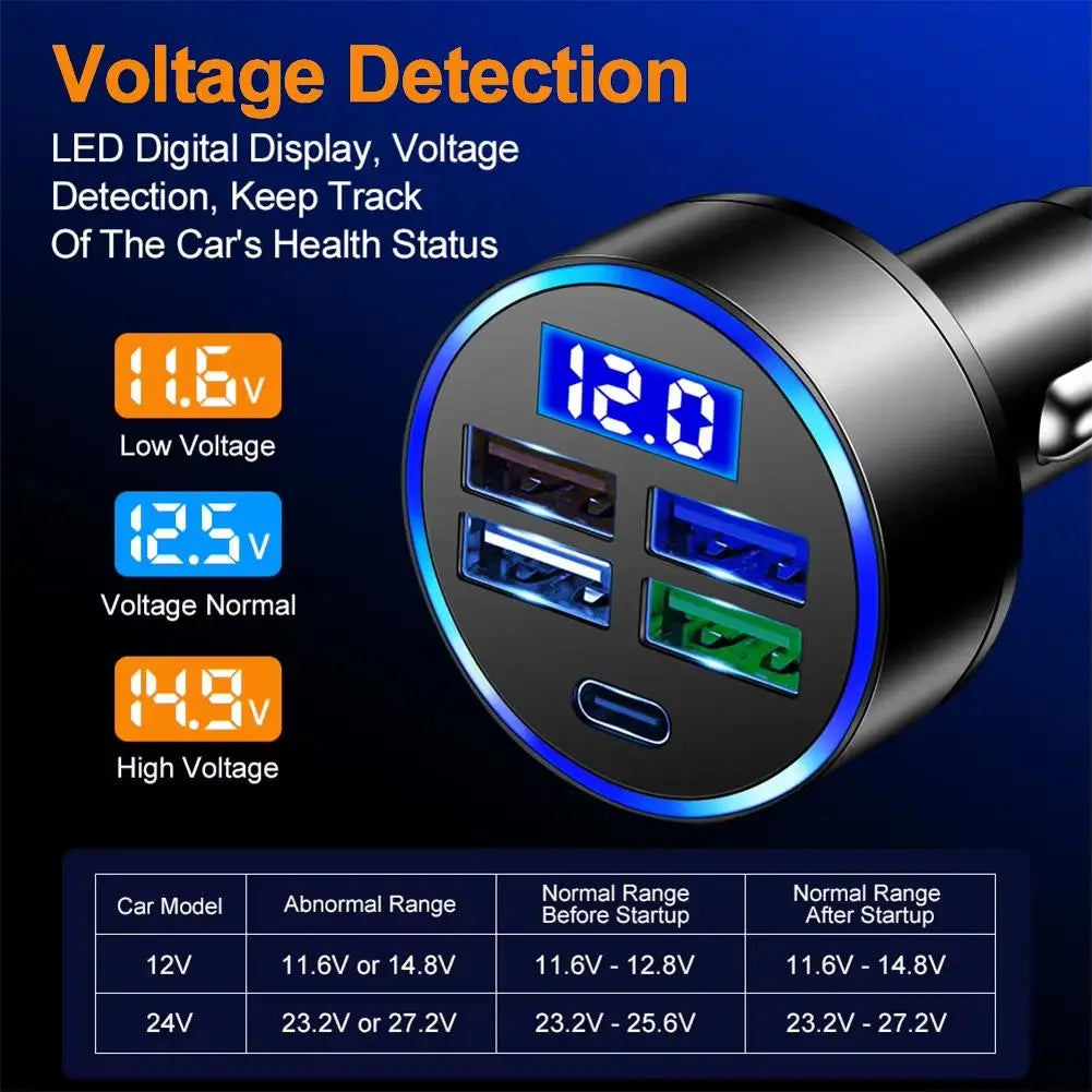 5 Ports Car Charger Fast Charging PD QC3.0 USB C Car Phone Charger + Spring Cable Coil Data Wire Type C Adapter in Car