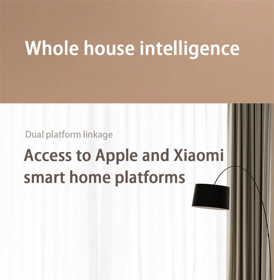 Aqara Smart Wall Switch E1 ZigBee 3.0 Smart Home Wireless Key Light Switch Fire Wire With NO Neutral For Mi Home Homekit APP