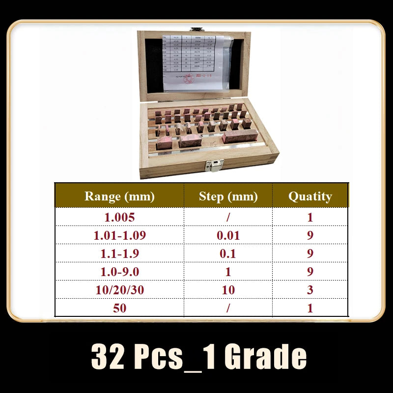 6-47Pcs/Set High Precision HSS Gauge Block Set, Metric/Inch Calibration Block Gage, Grade 0/1 with Certificate, Customizable