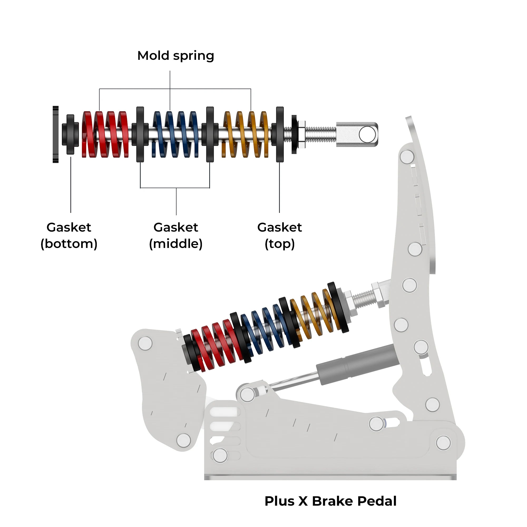SIMSONN Plus X/Pro X Ultra Brake Pedal Modification Spring Accessories A-MSSK Mold Springs and Spacers Kit