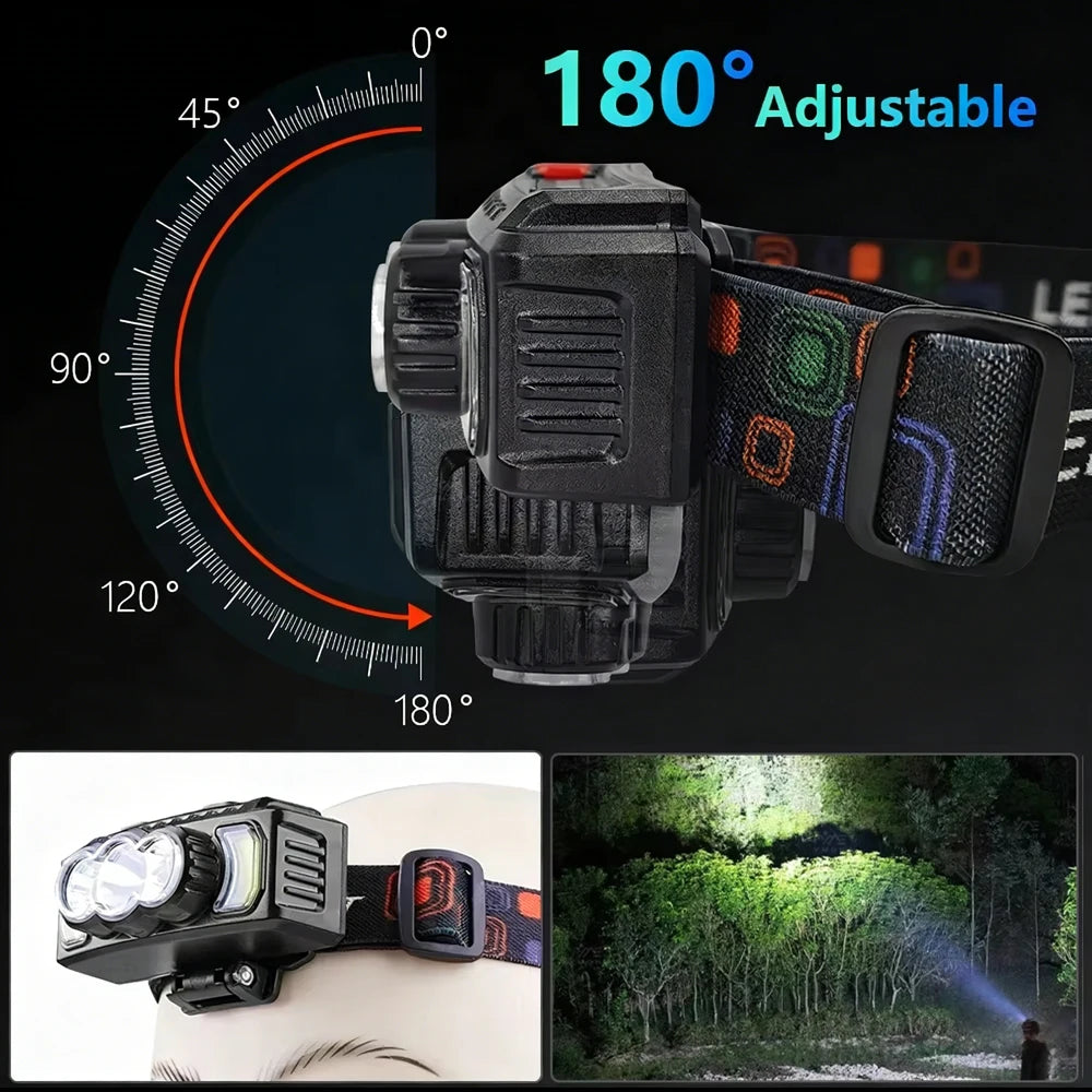 Super Powerful COB Head Flashlight LED Portable Head Lamp USB Rechargeable 7 Modes Outdoor Camping Hiking Headlamp Work Light