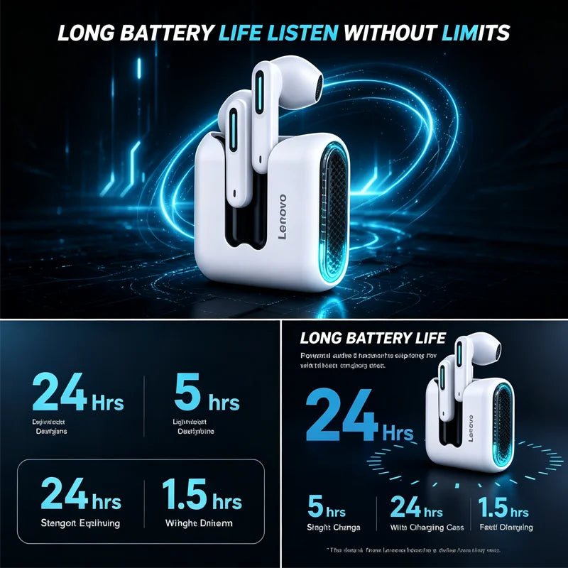 Lenovo EA189 Bluetooth 5.4 Wireless Earbuds LED Transparent Charging Case HiFi Stereo Sports Headphones Noise Reduction Headset