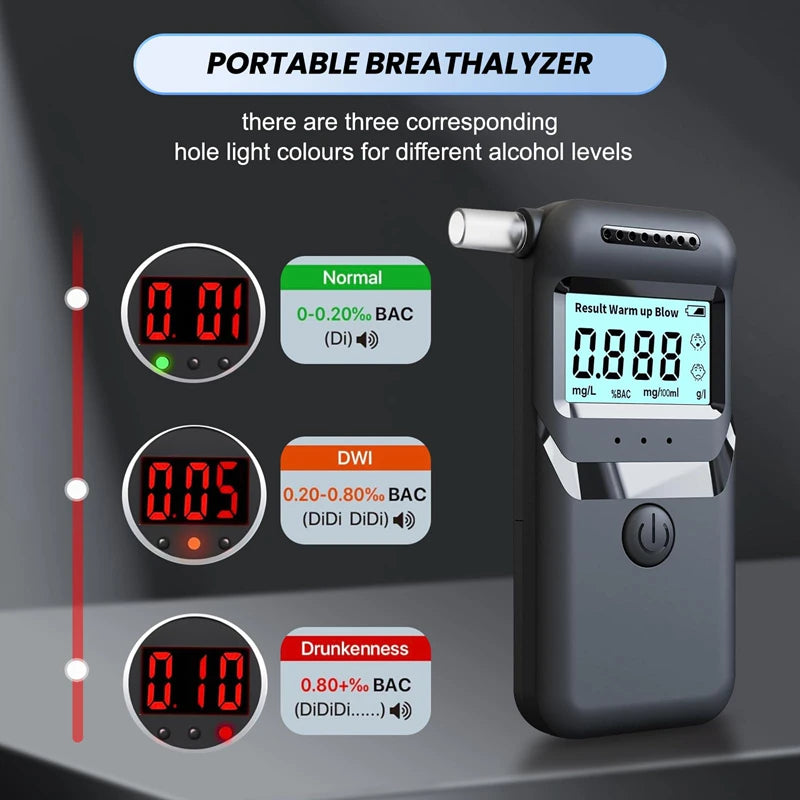 Breathalyzer For Alcohol Professional-grade Accurate Alcohol Breathalyzer Tester Lcd Digital Display Driving Alcohol Test
