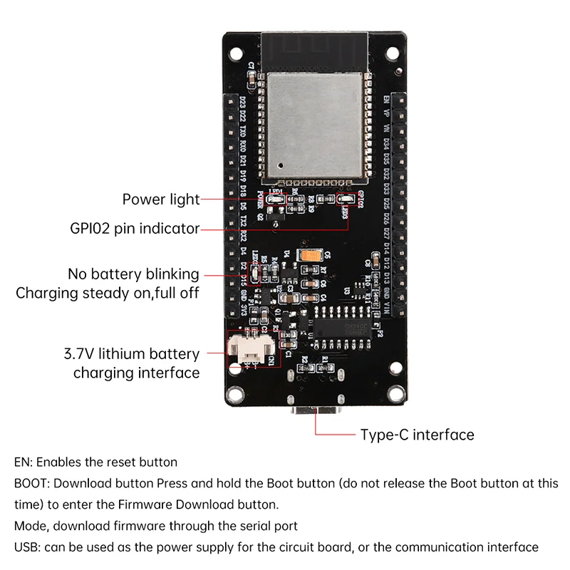 ESP32 ESP32-WROOM-32 1.9 Inch 1.4 Inch LCD Screen Development Board WiFi Bluetooth Module CH340 Type-C for Arduino Micropython
