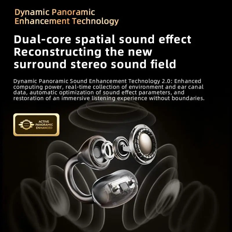 Clip-On Open Ear Wireless Bluetooth Headphones,Bluetooth 6.0 Sports Earphones with 60-Hour Battery, Comfortable Wearing,HD Call