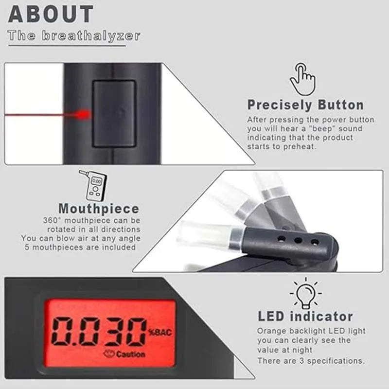 GREENWON LCD Display Mini Digital Alcohol Tester Driving Breath Personal Breathalyzer with Mouthpieces
