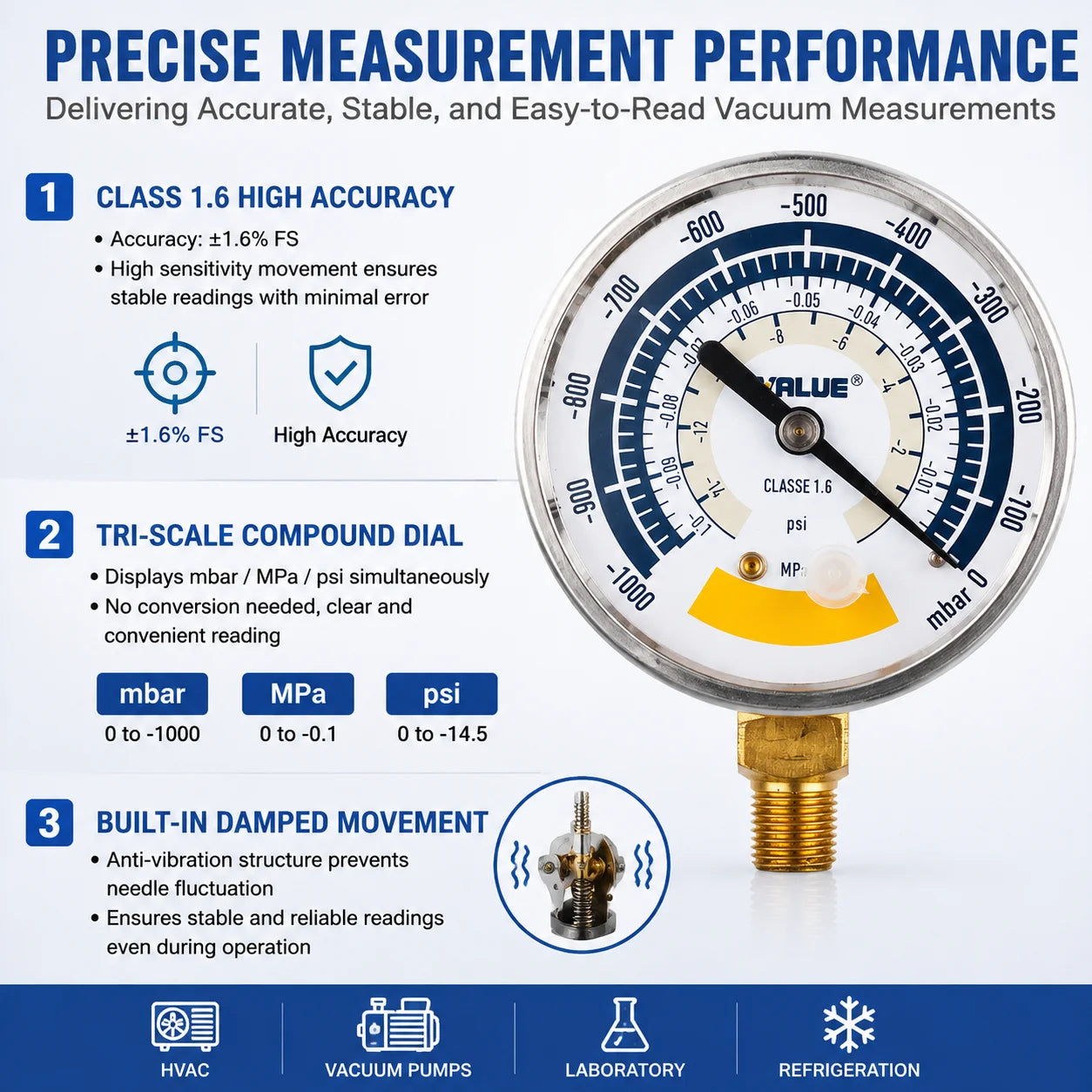 Accurate Vacuum Negative Pressure Gauge 0-14psi 60mm Dial Display G1/8 NPT1/8 Connector for Vacuum Pump AC Fridge Repair