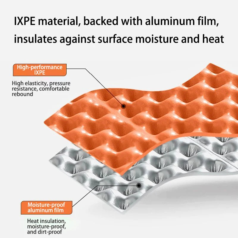 IXPE Aluminum Film Egg Nest Mat Foldable Waterproof Camping Mat for 1-2 Person Hiking Travel Backpacking Widen Tent Sleeping Pad