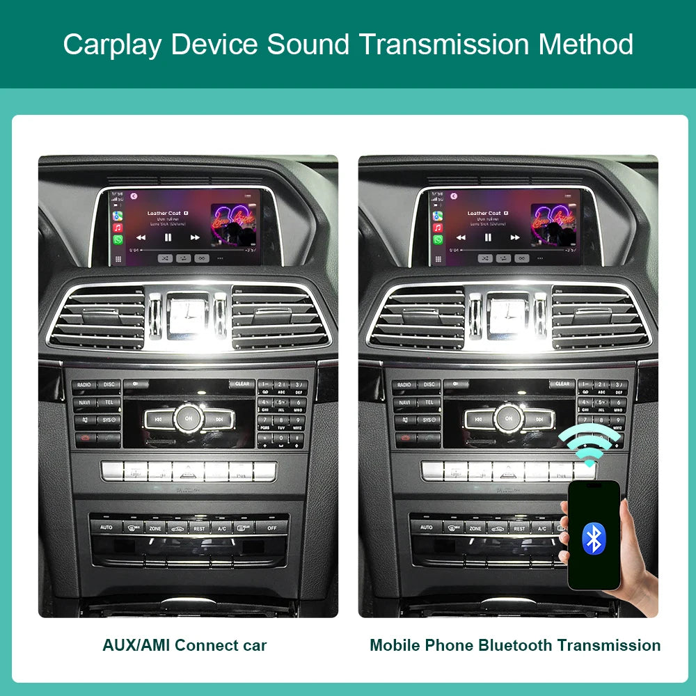 2025 New Wireless CarPlay For Mercedes Benz W212 W213 C207 E-Class 2012-2016,with Android Auto Mirror Link AirPlay Car Play