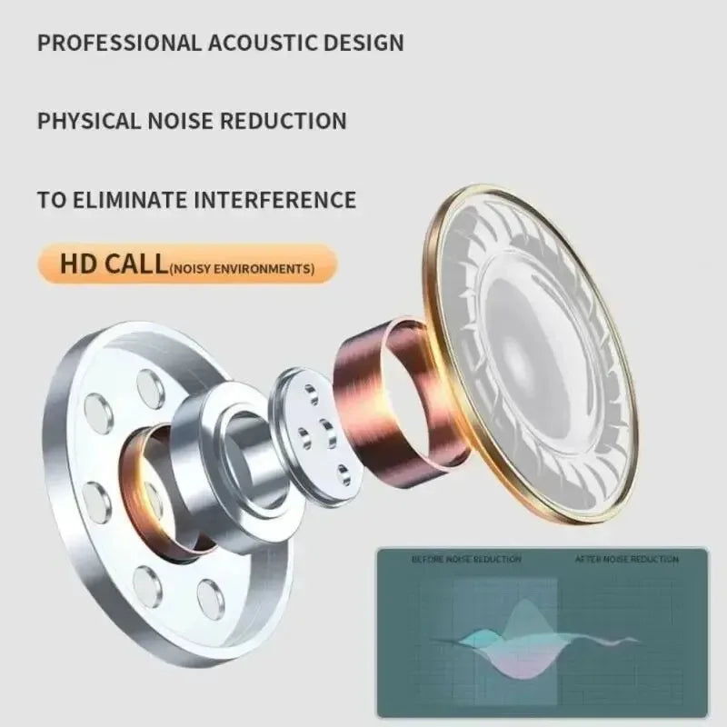 Bluetooth Headphones Tws Earphone Bluetooth Wireless Bluetooth Headset Pods EarPods Wireless Headphones Earbuds