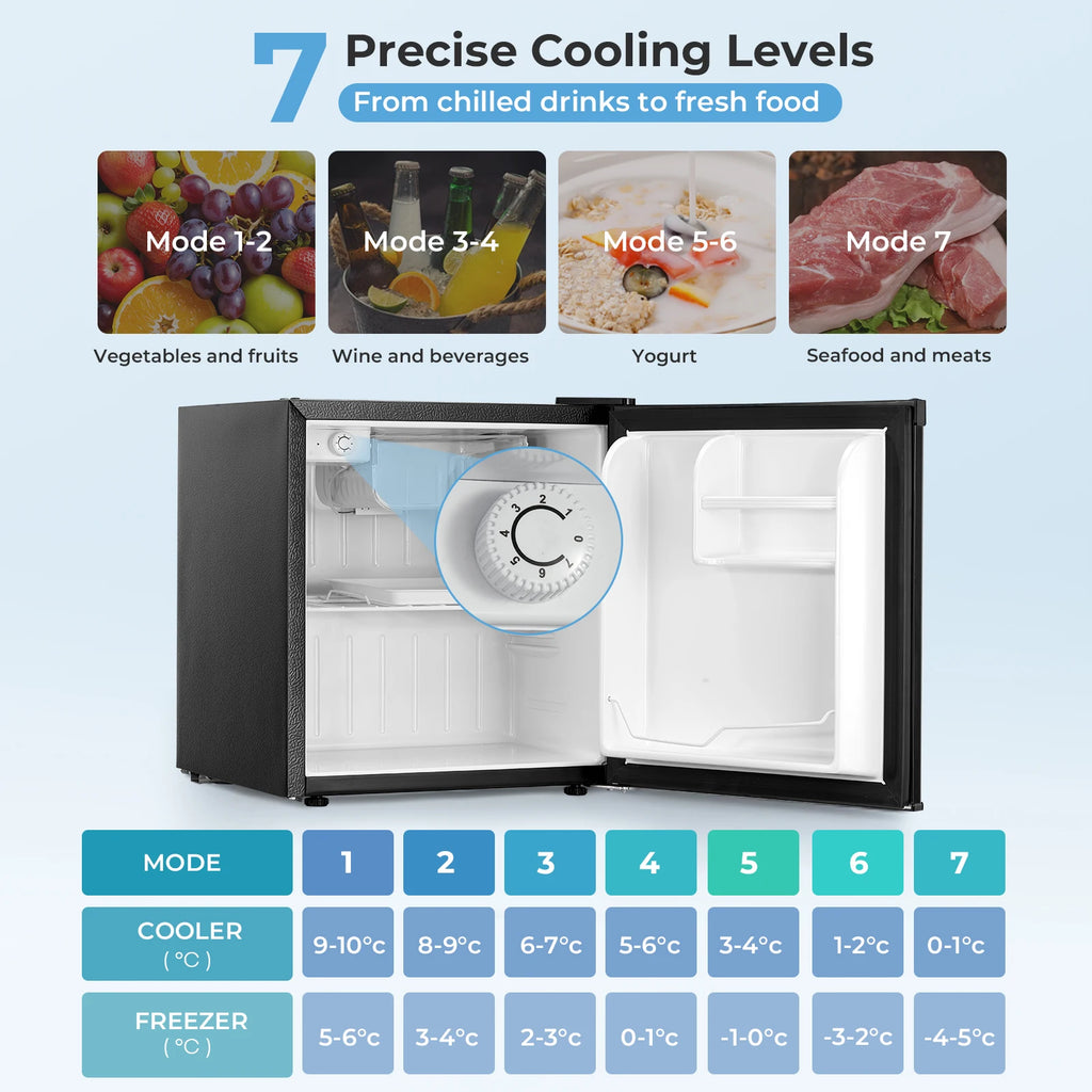 Mini Fridge 1.6 Cu.ft, Compact Small Drinks Refrigerator, Energy Saving, Adjustable Thermostat Dorm, Apartment, Bedroom, Black
