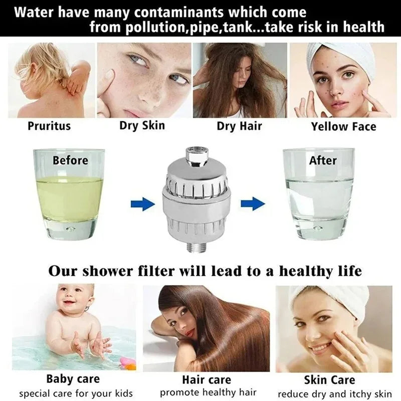 15-20 Stages High Household to Remove Chlorine Fluoride Heavy Metals Filtered Soften Hard Water for Shower Head Cleaning Purifie