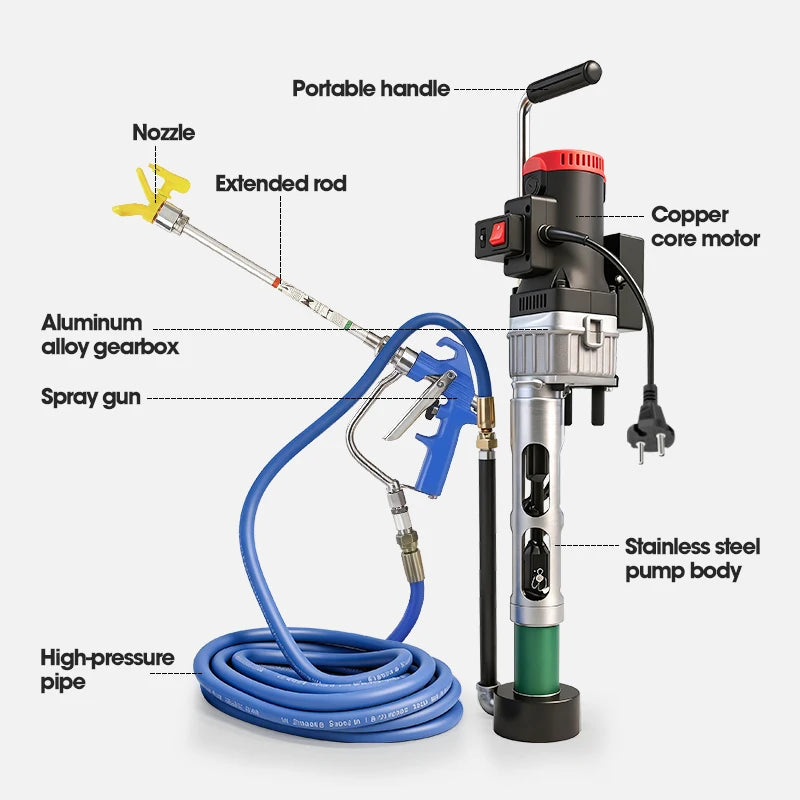 1800W Portable High-pressure Sprayer, DIY Multi-functional Putty, Waterproof Coating, and Cement Spraying Machine