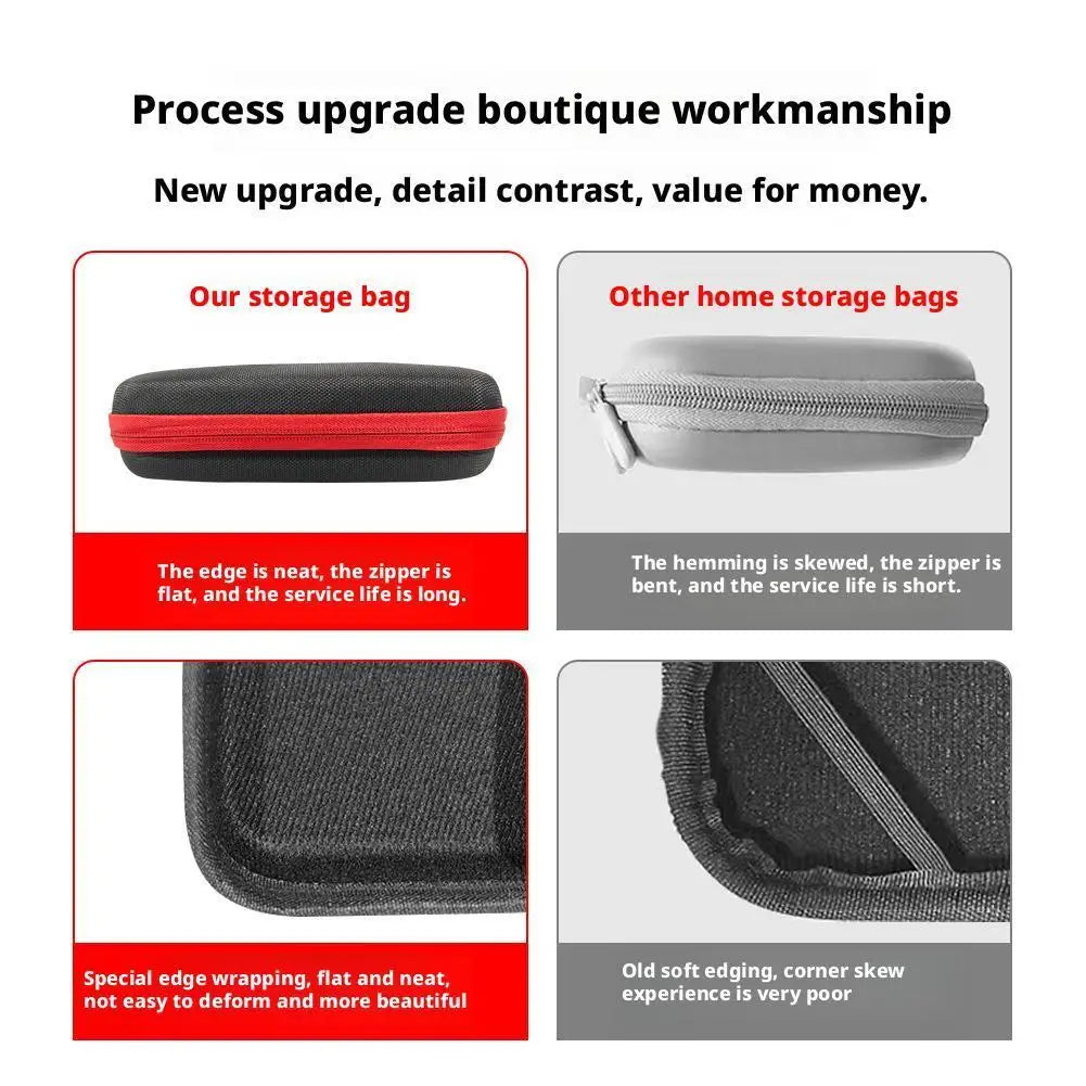 21cm For GameSir X5 Lite/X2S Stretching Game Controller Protective Storage Bag Portable Handle Hard Shell EVA