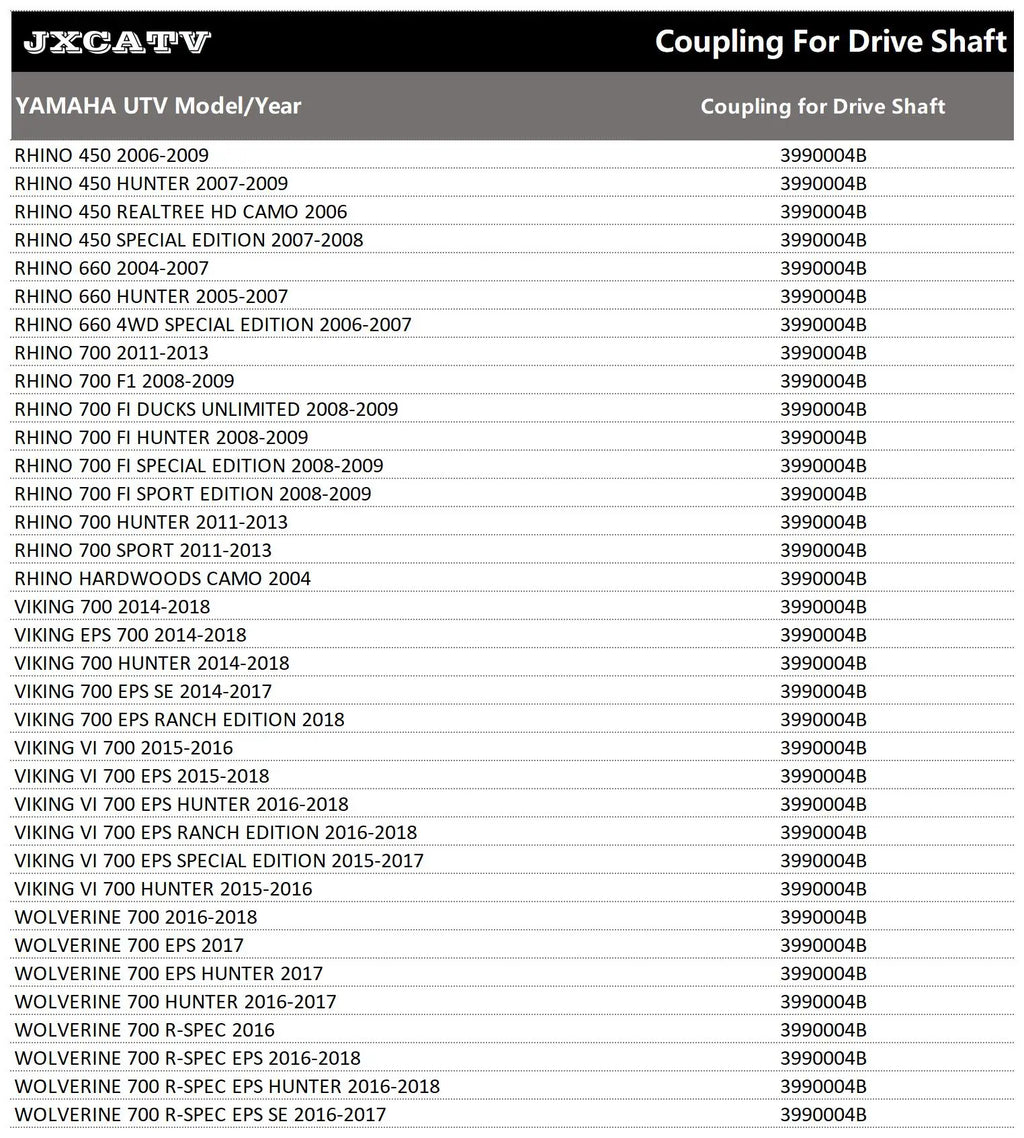 Coupling of Drive Shaft For Yamaha RHINO 660 450 700 VIKING WOLVERINE R-SPEC 700 5Km-46126-00-00 5Km461260000