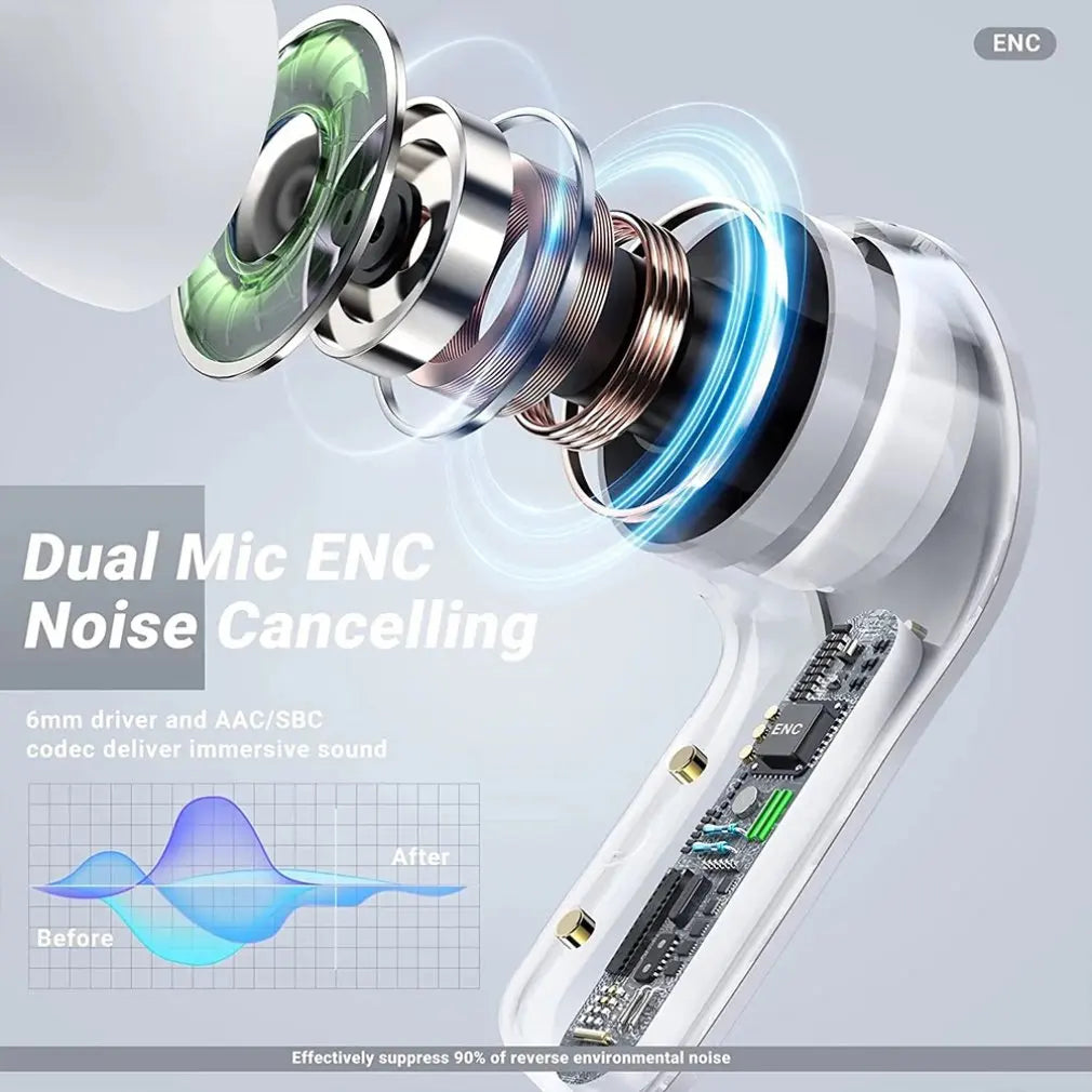 Bluetooth 5.3 Wireless Headset Transparent Headphones LED Power Digital Display Stereo Sound Earphones for Sports Working