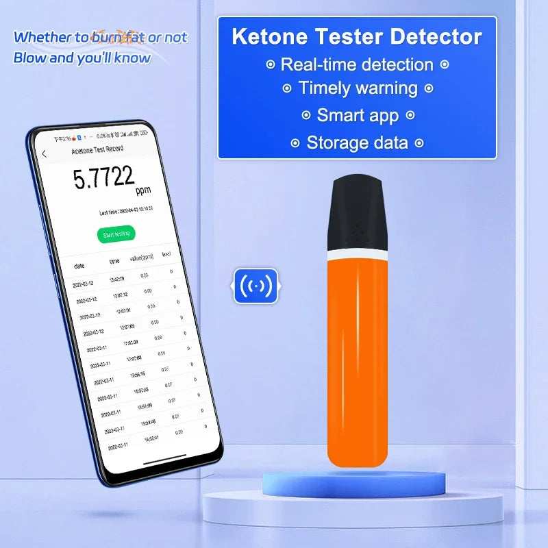 Wireless & App Ketone Breathalyzer Breath Tester Meter for Fat Burning Weight Loss, Ketogenic, Keto, Ketosis, USB Rechargeable