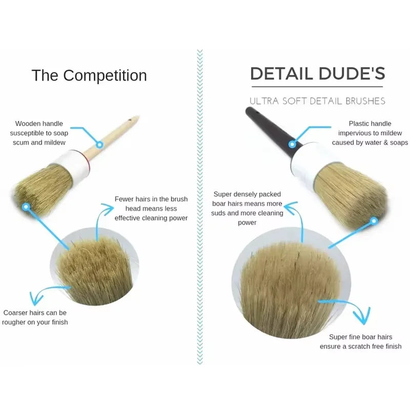 5Pcs Car Detailing Brush Set Car Cleaning Brushes Sponges Towels for for Washing Emblems Wheels Interior Auto Accessories