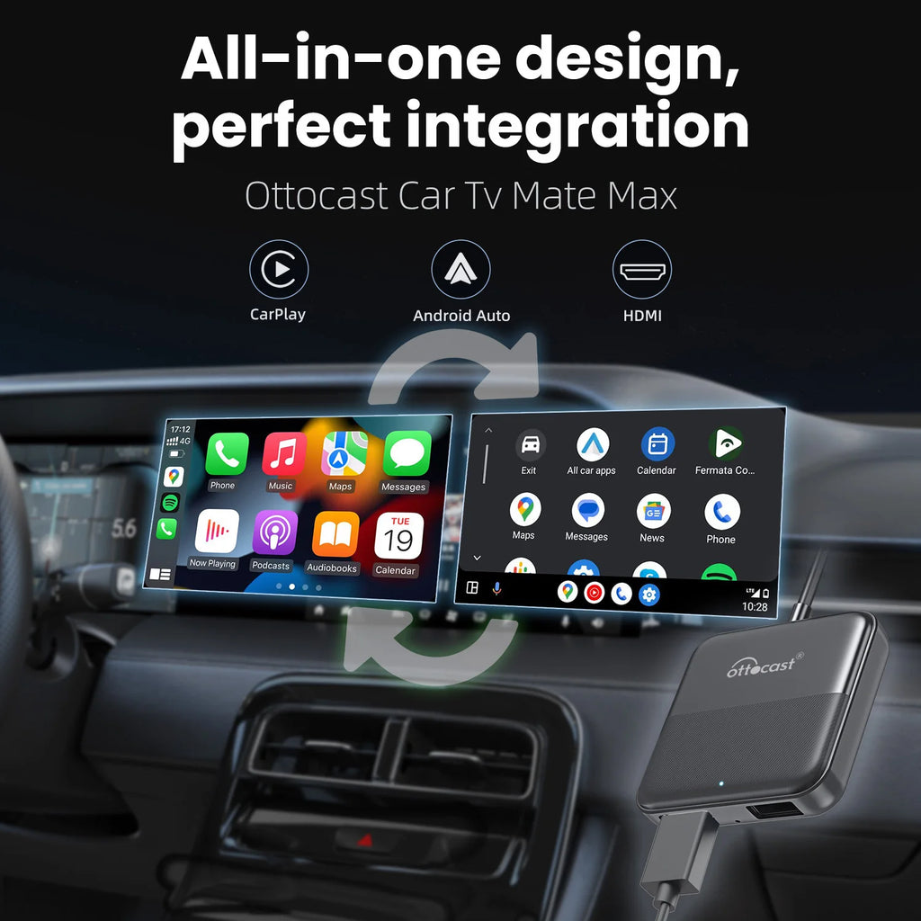 OTTOCAST Express Wireless CarPlay Android Auto Adapter for HDMI Multimedia Video Converter for TV Sticks TV Box Car TV Mate